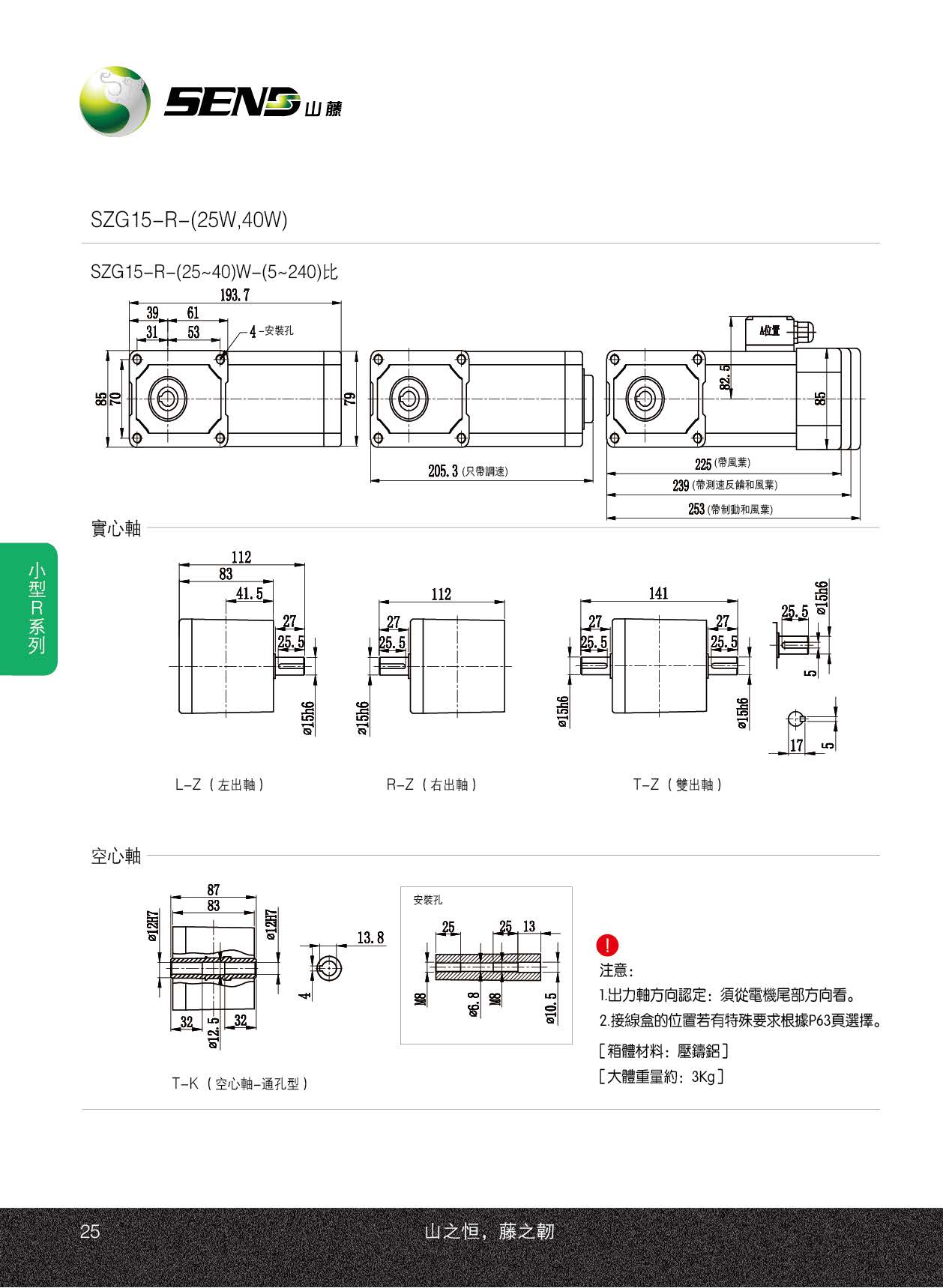 山藤減速機15R