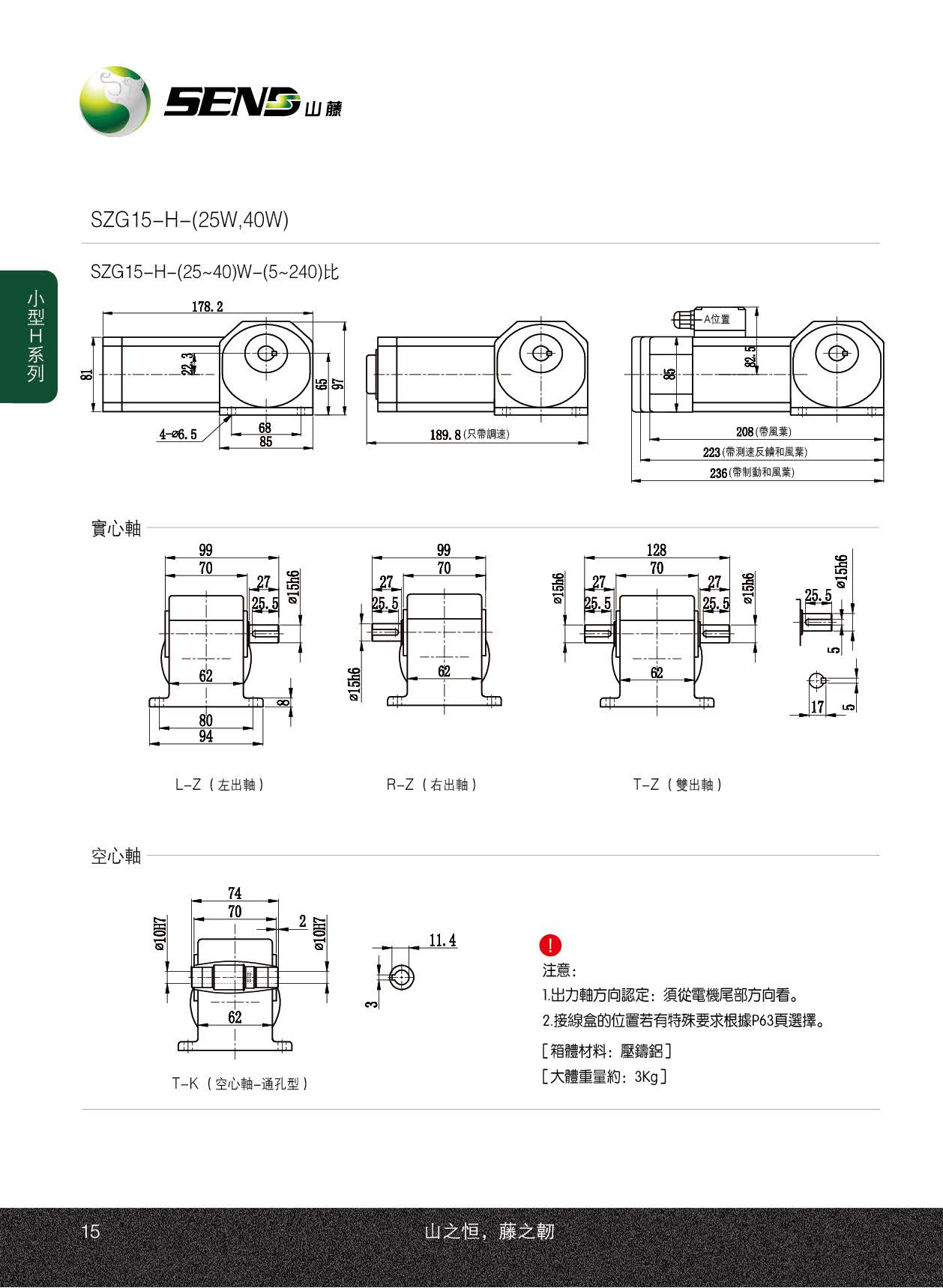 減速電機小型系列SZG