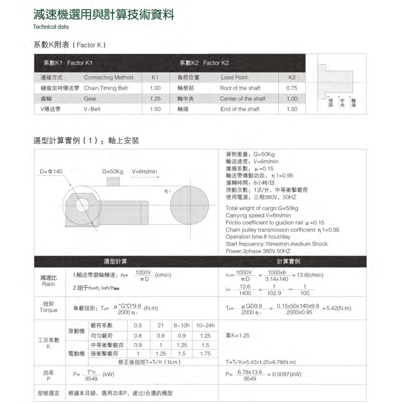 山藤品牌減速機