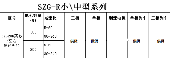 山藤減速機(jī)20R