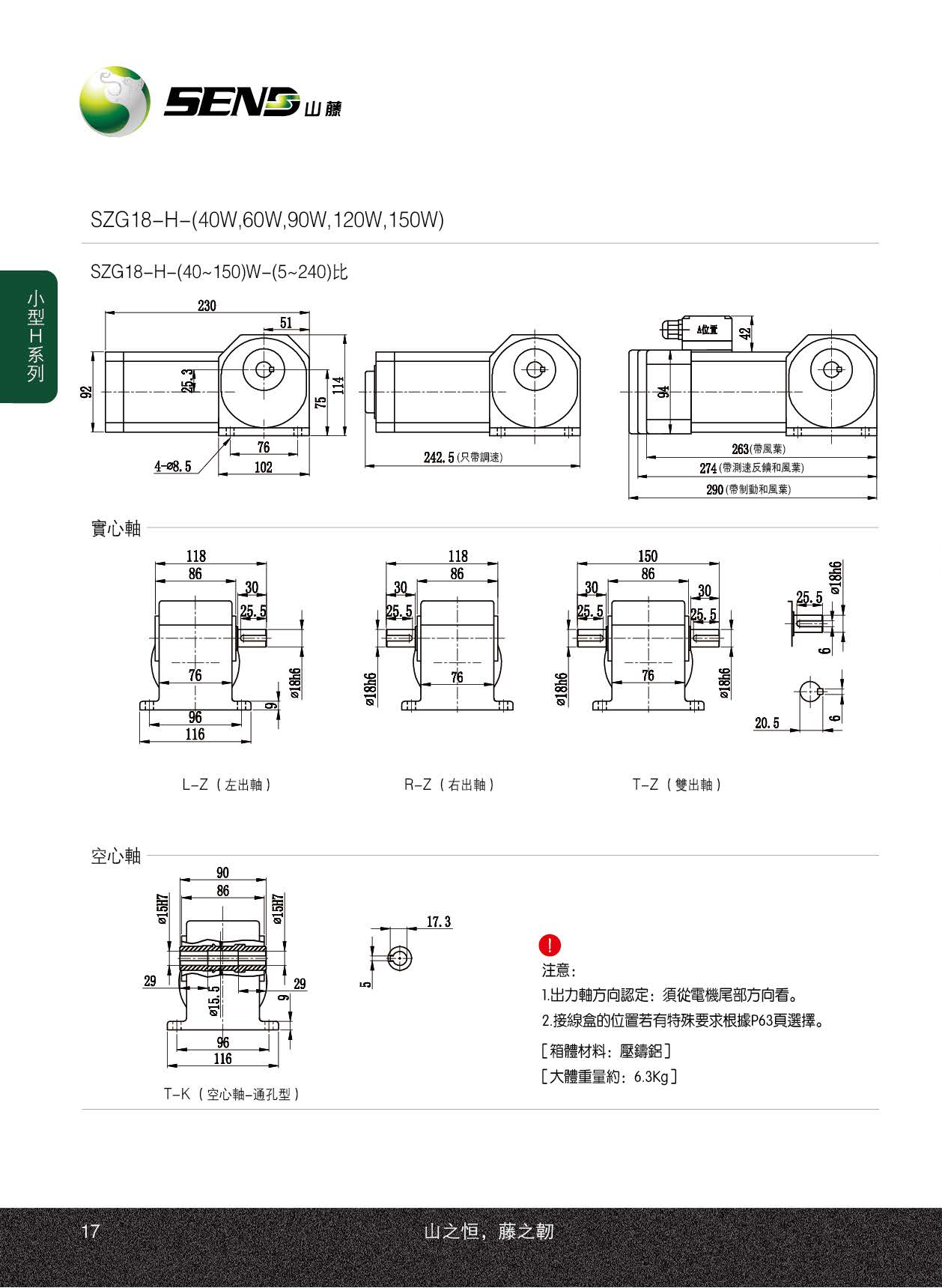 減速電機SZG-18H